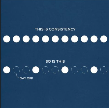 Consistency